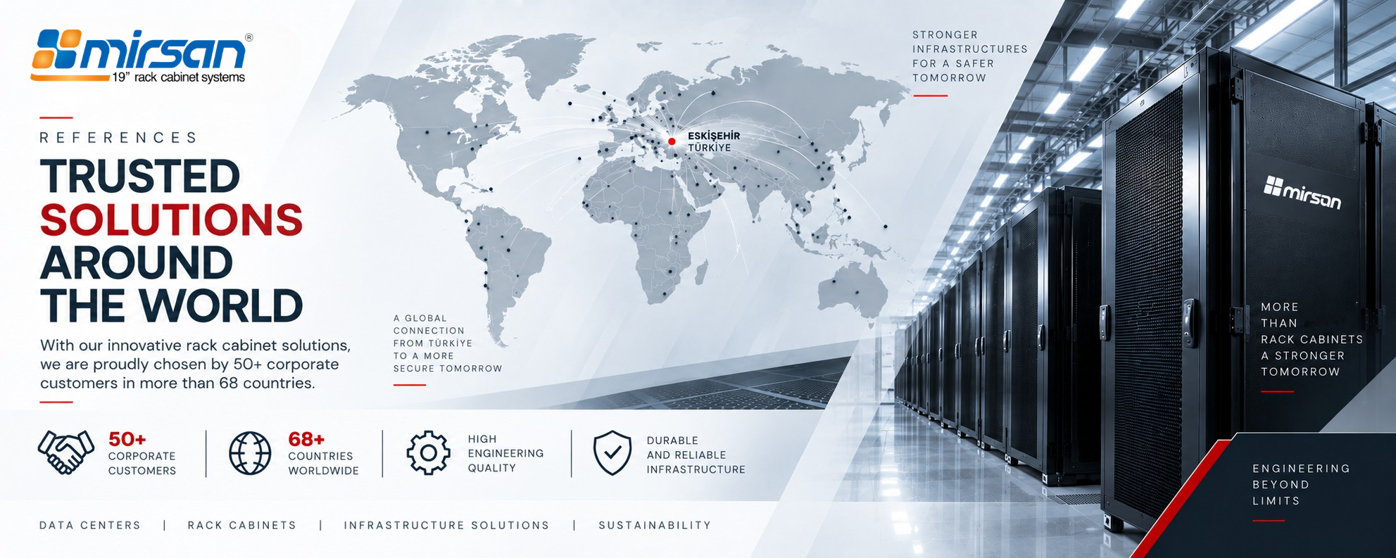 The infrastructure partner of leading institutions.